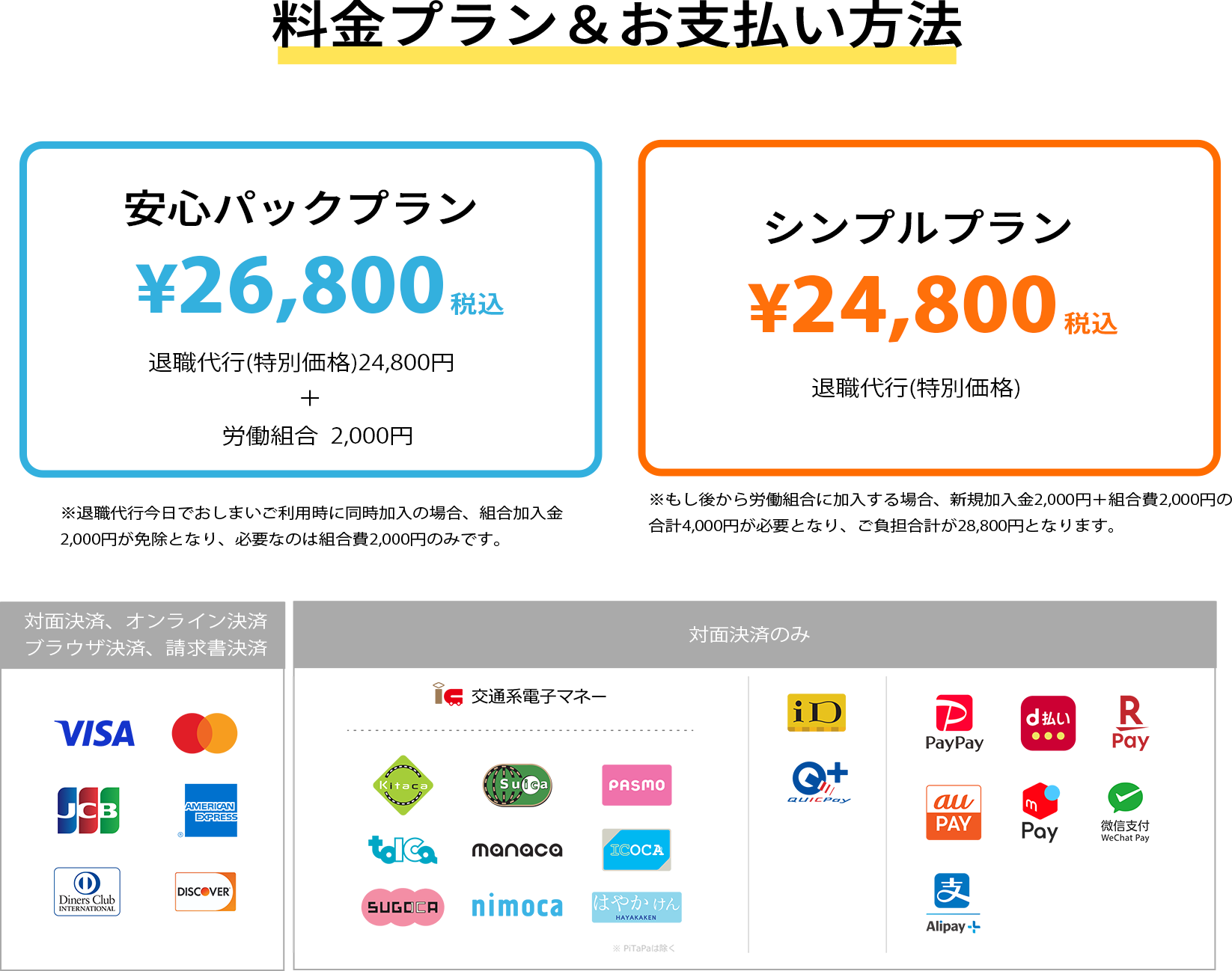 料金プラン&お支払い方法