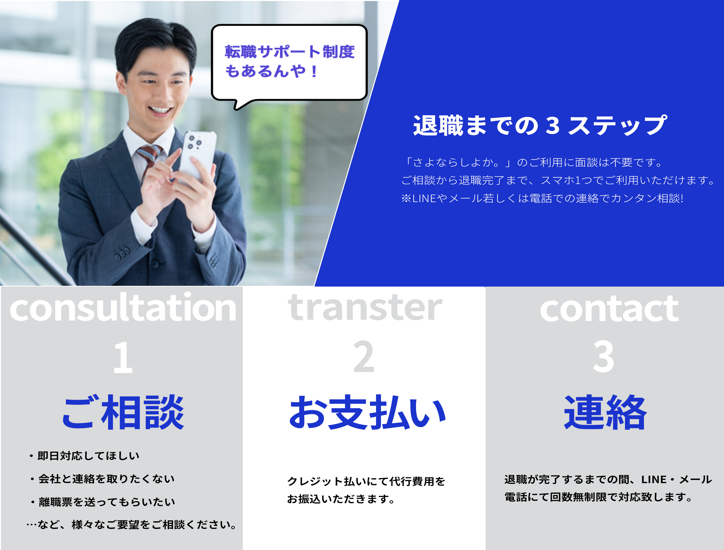 退職までの3ステップ
