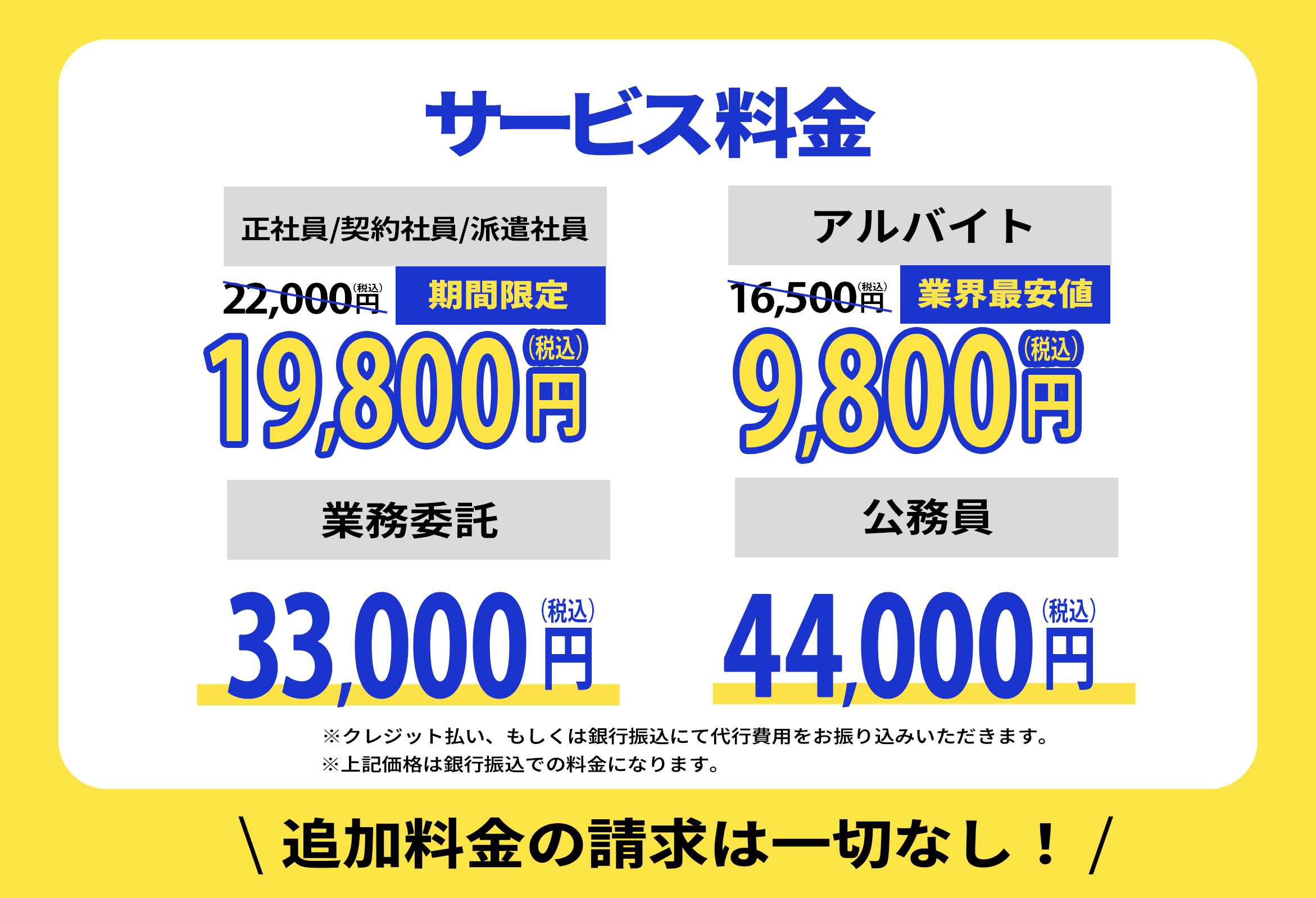 サービス料金