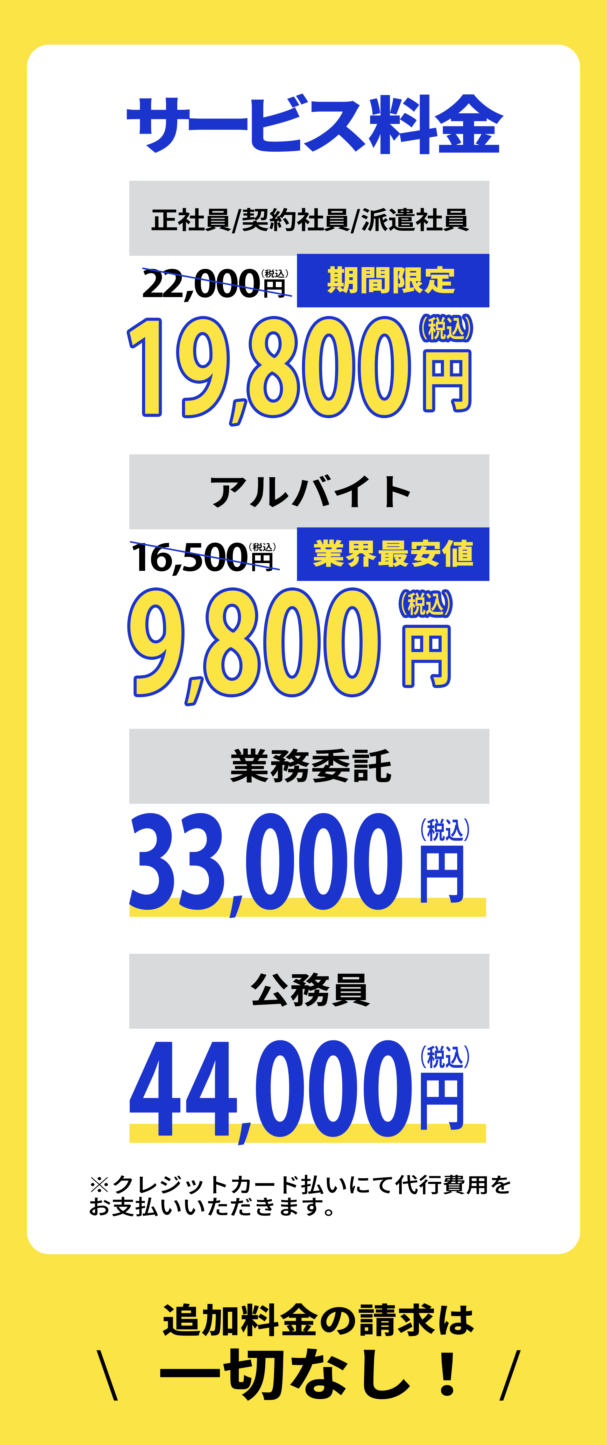 サービス料金